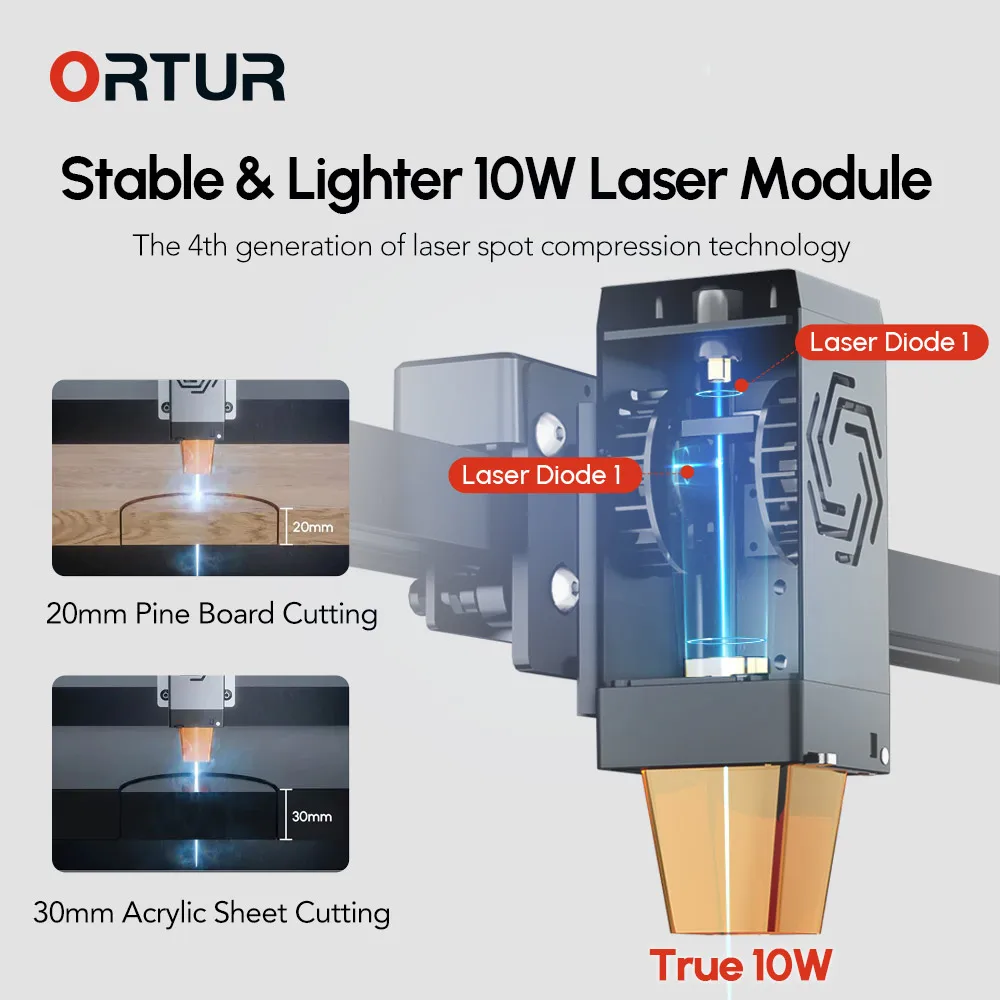 ORTUR OLM3 LE 10w 레이저 조각기 절단기, - Woodworking App 리뷰 및 가격