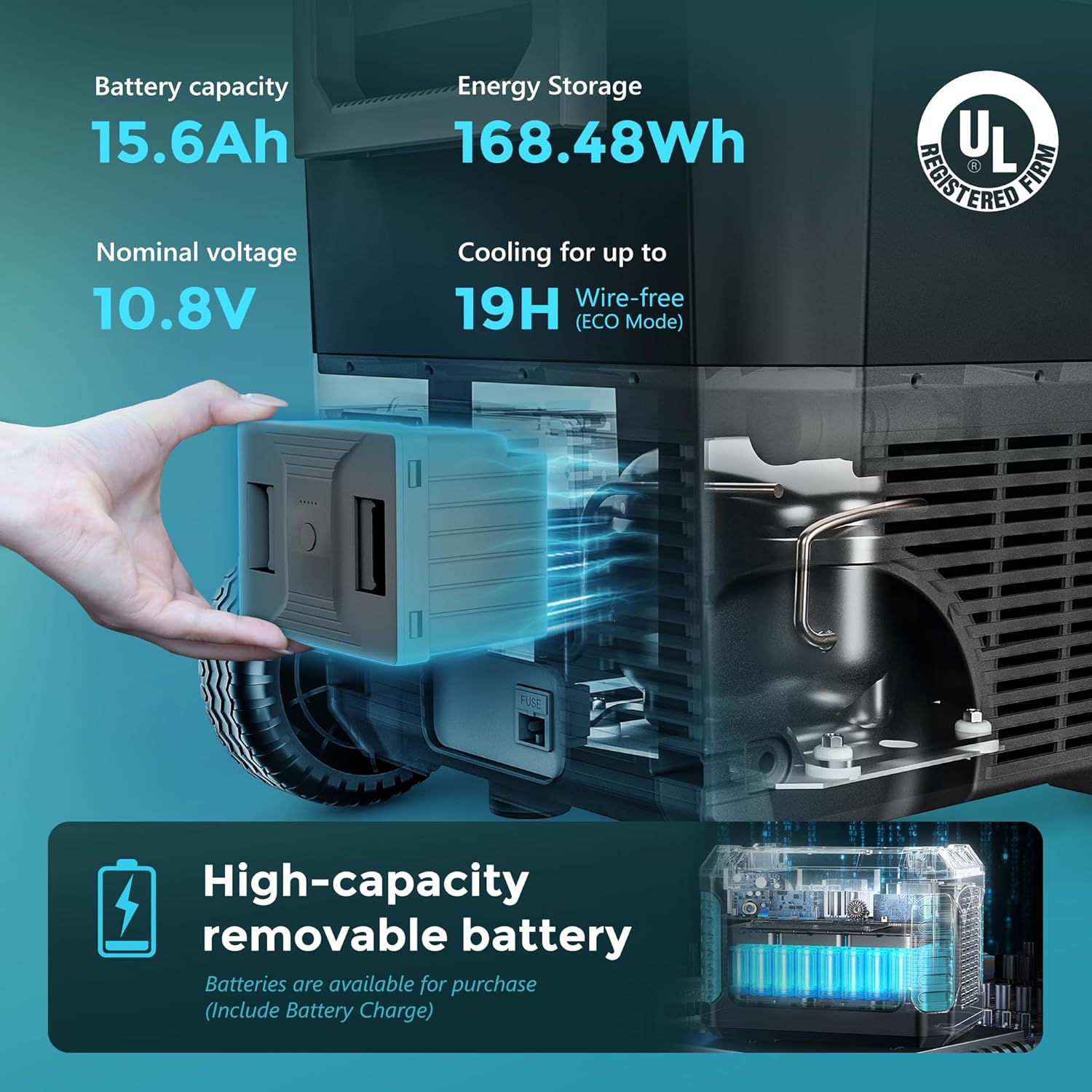 앱 제어 제조업체 가격 자동 여행용 냉장고 12V24V - Woodworking App 리뷰 및 가격