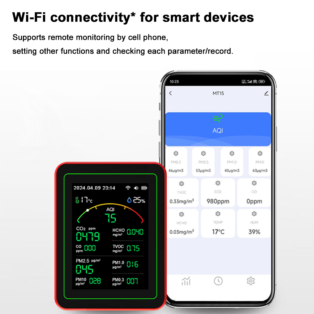 WiFi 15 in 1 실내 공기질 측정기 TFT 디스 - Woodworking App 리뷰 및 가격